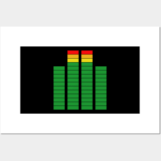 Peak and RMS - Sound Analyzer - Music Production and Engineering Posters and Art